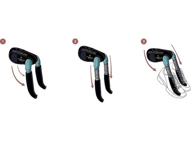 THERM-IC Refresher V2 (EU) Skotørker 